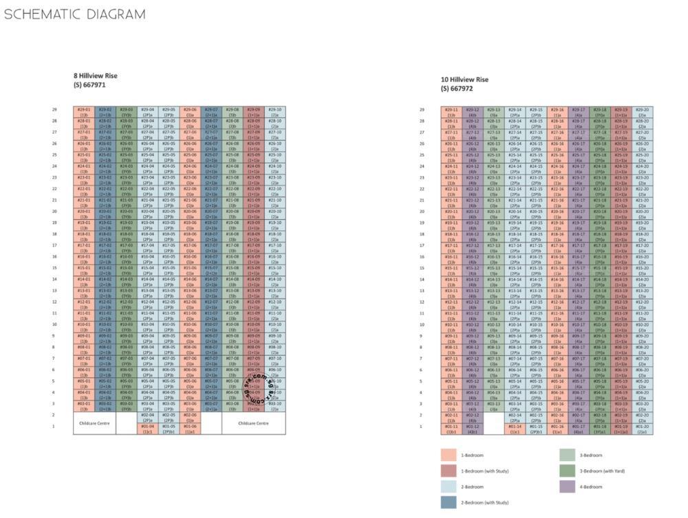 Midwood thumbnail photo